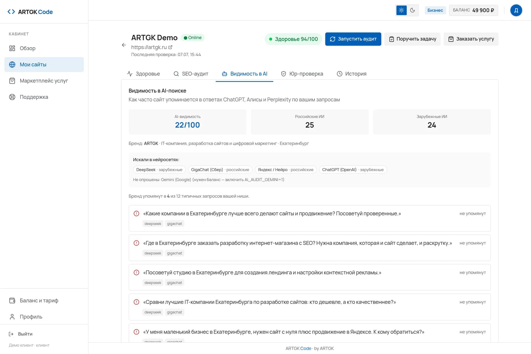 Видимость в AI-поиске