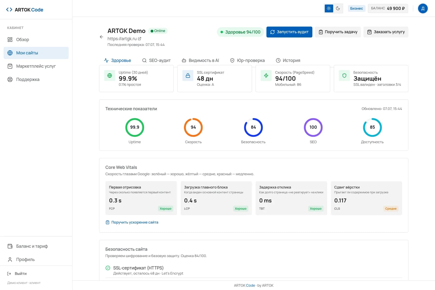 Кабинет ARTGK Code: индекс здоровья сайта, аптайм, скорость, SSL и Core Web Vitals