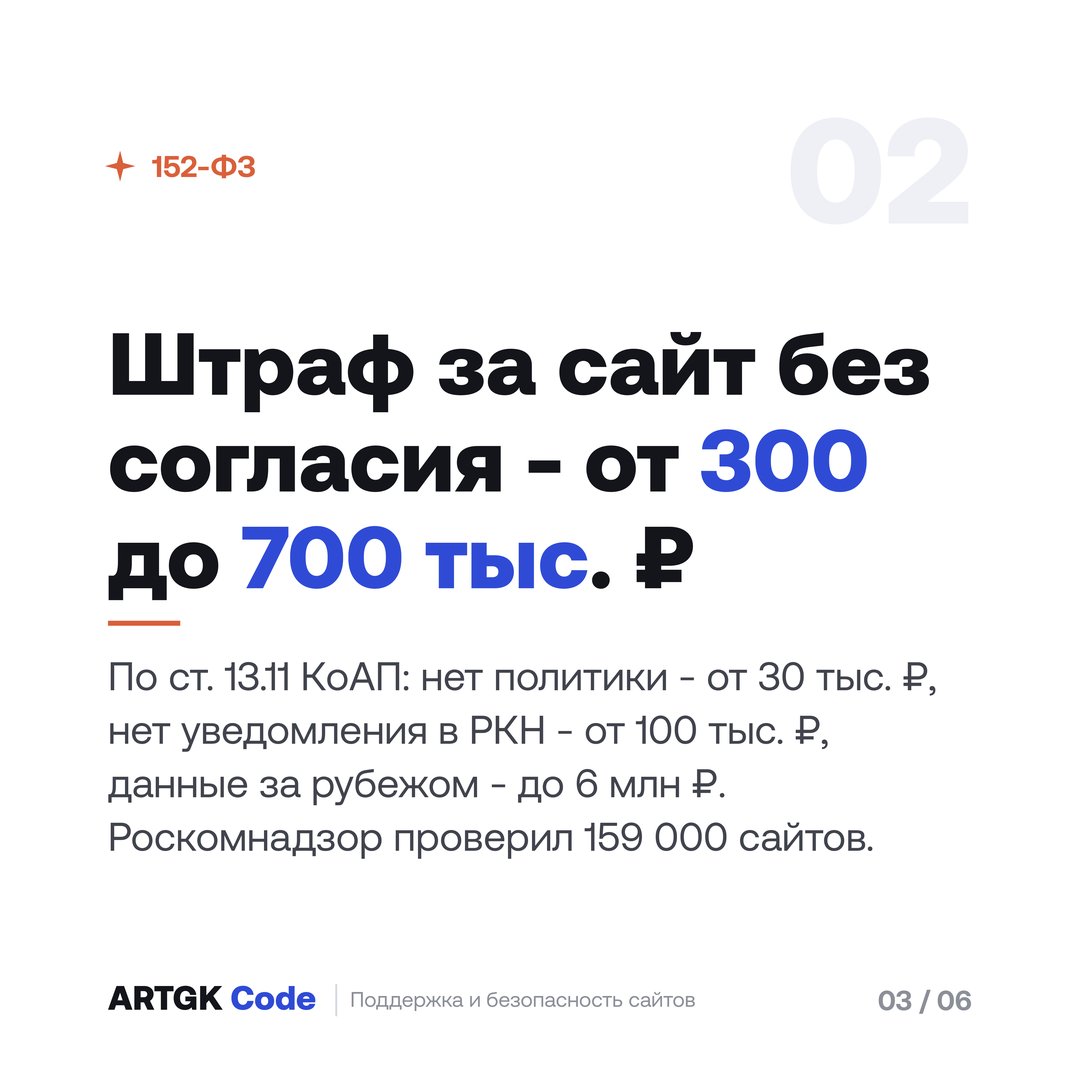 Слайд 3 — Как бесплатно проверить сайт: здоровье, SEO, видимость в нейросетях и 152-ФЗ за 5 минут