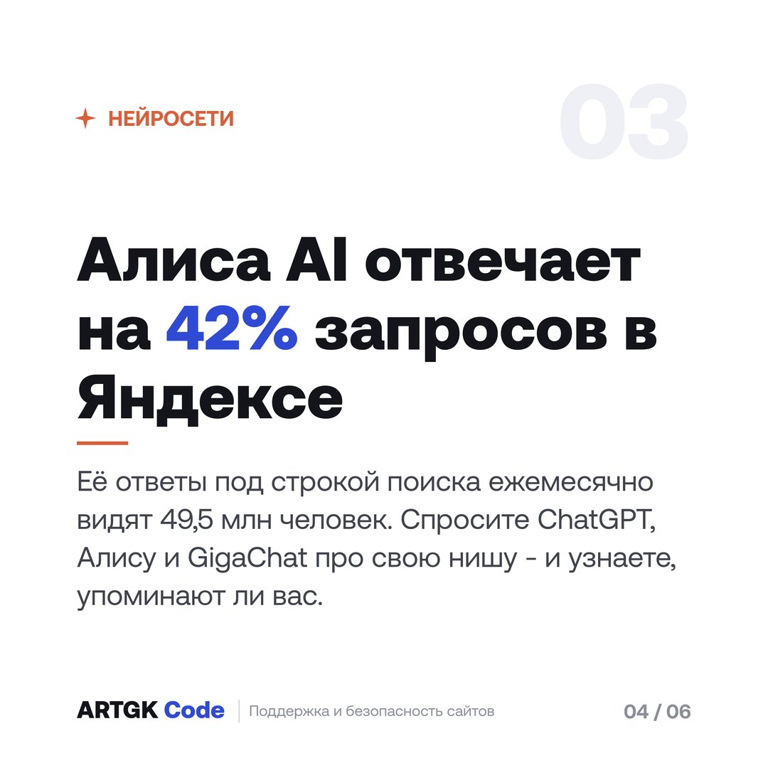 Слайд 4 — Как бесплатно проверить сайт: здоровье, SEO, видимость в нейросетях и 152-ФЗ за 5 минут