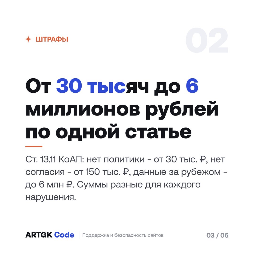 Слайд 3 — Как самому проверить сайт на 152-ФЗ: 7 пунктов, за которые штрафуют в 2026