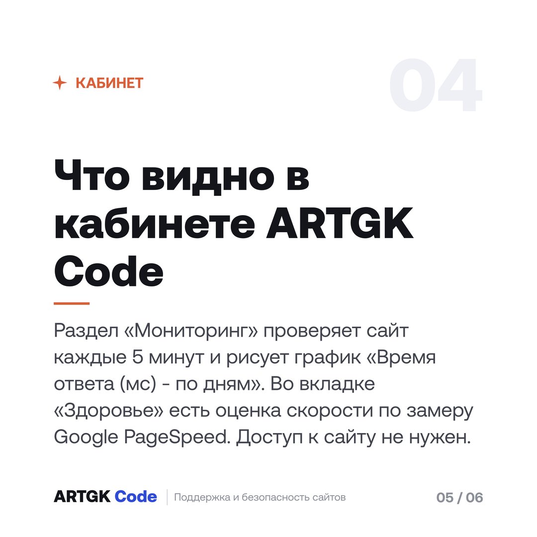 Слайд 5 — Сайт на Битриксе тормозит: 6 причин и как найти свою