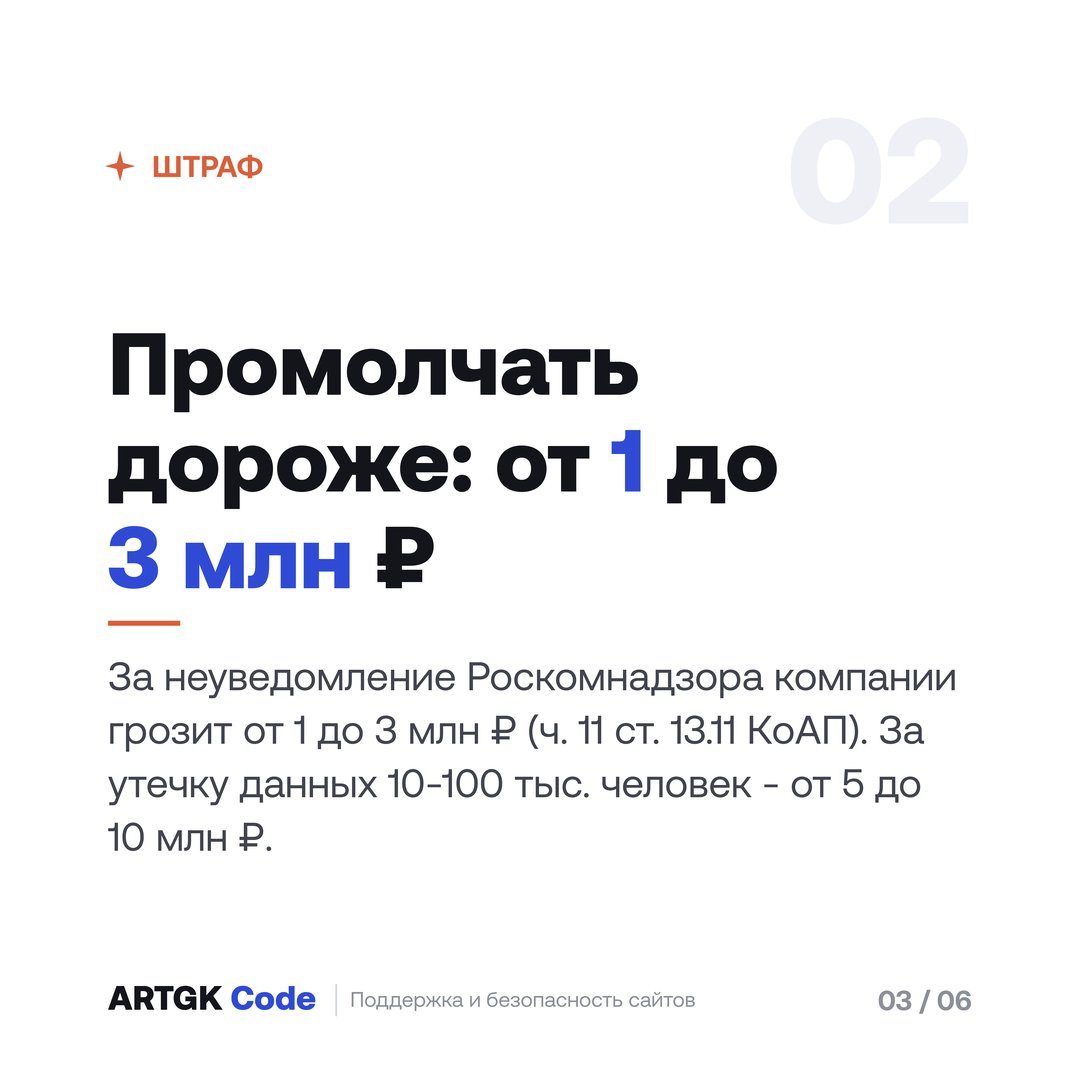 Слайд 3 — Сайт взломали: что делать в первый час, чтобы не потерять данные и позиции