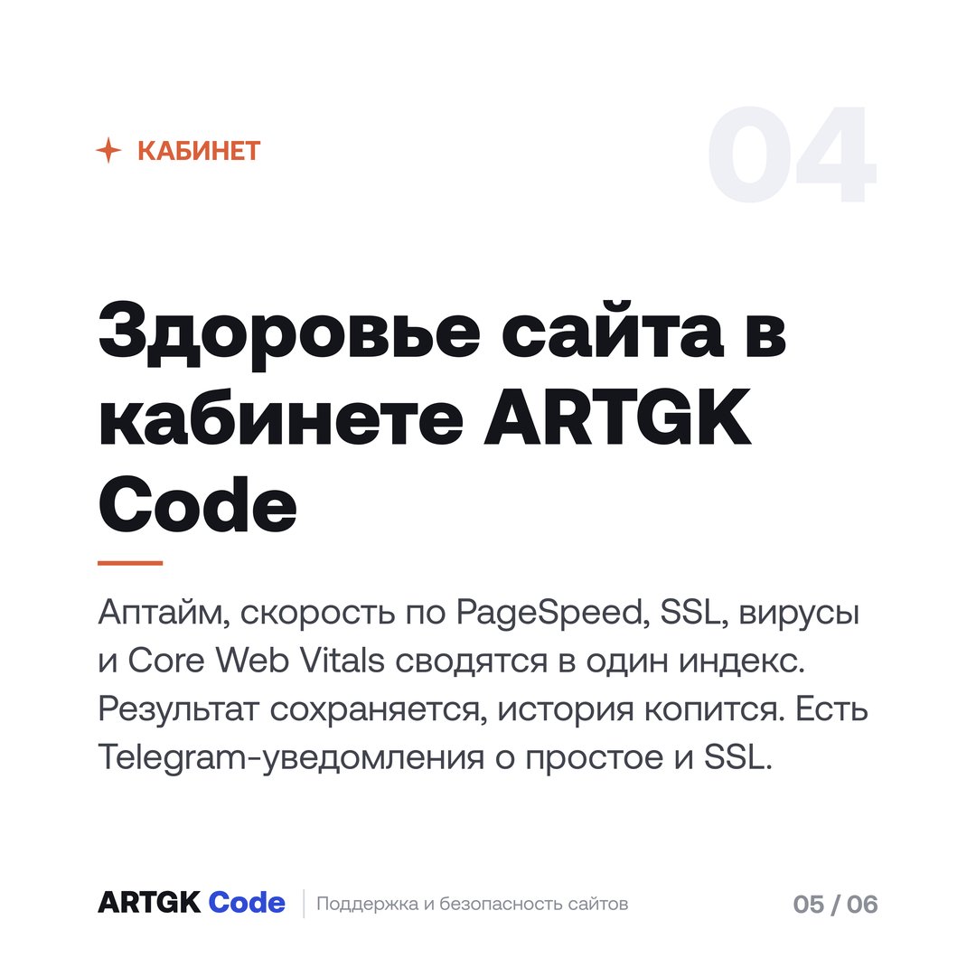 Слайд 5 — Сайт взломали: что делать в первый час, чтобы не потерять данные и позиции