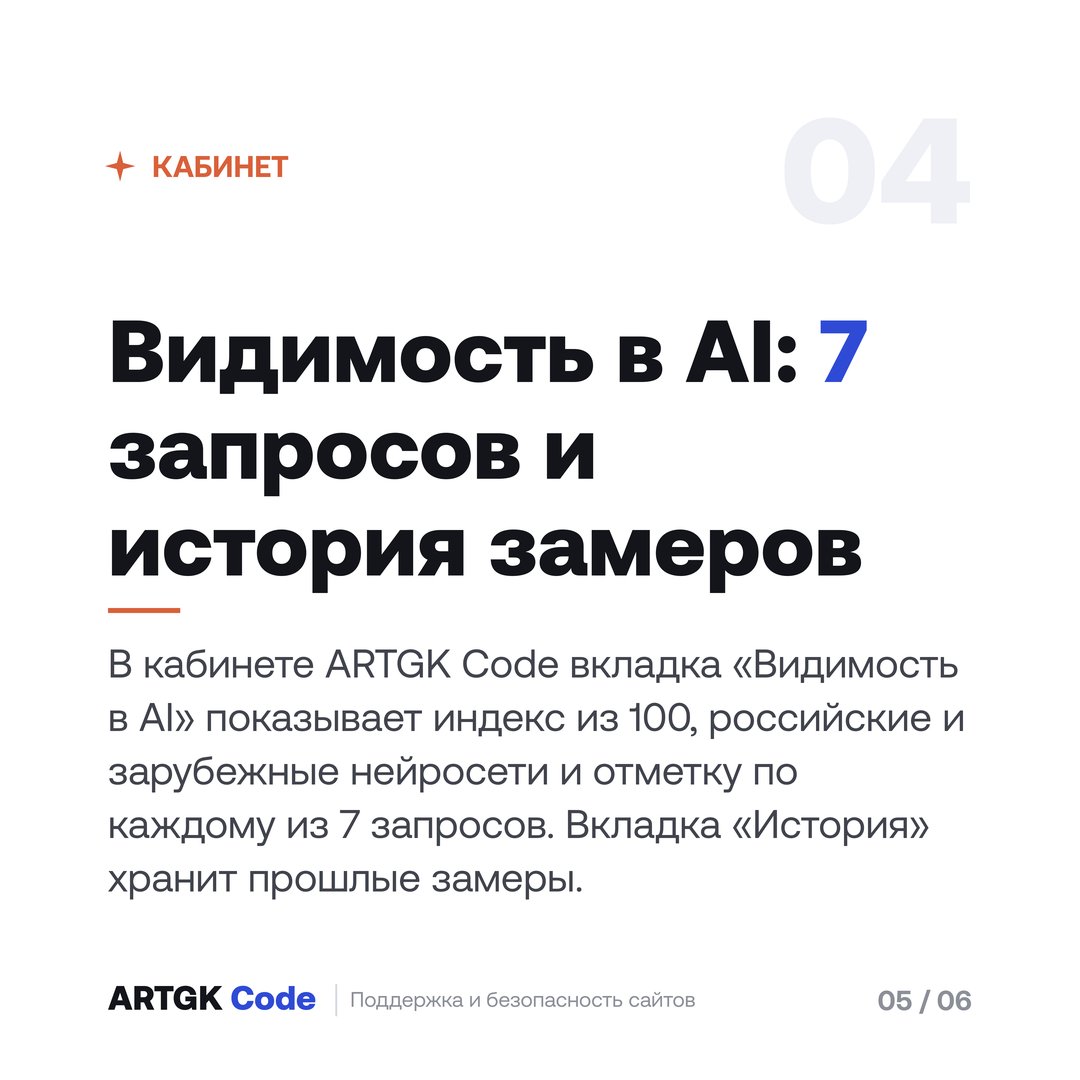 Слайд 5 — Почему ChatGPT и Алиса не советуют вашу компанию - и как это проверить